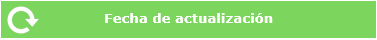 Fecha de actualización